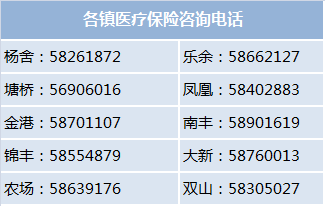 嘉兴24小时高价回收医保(24小时高价回收医保)