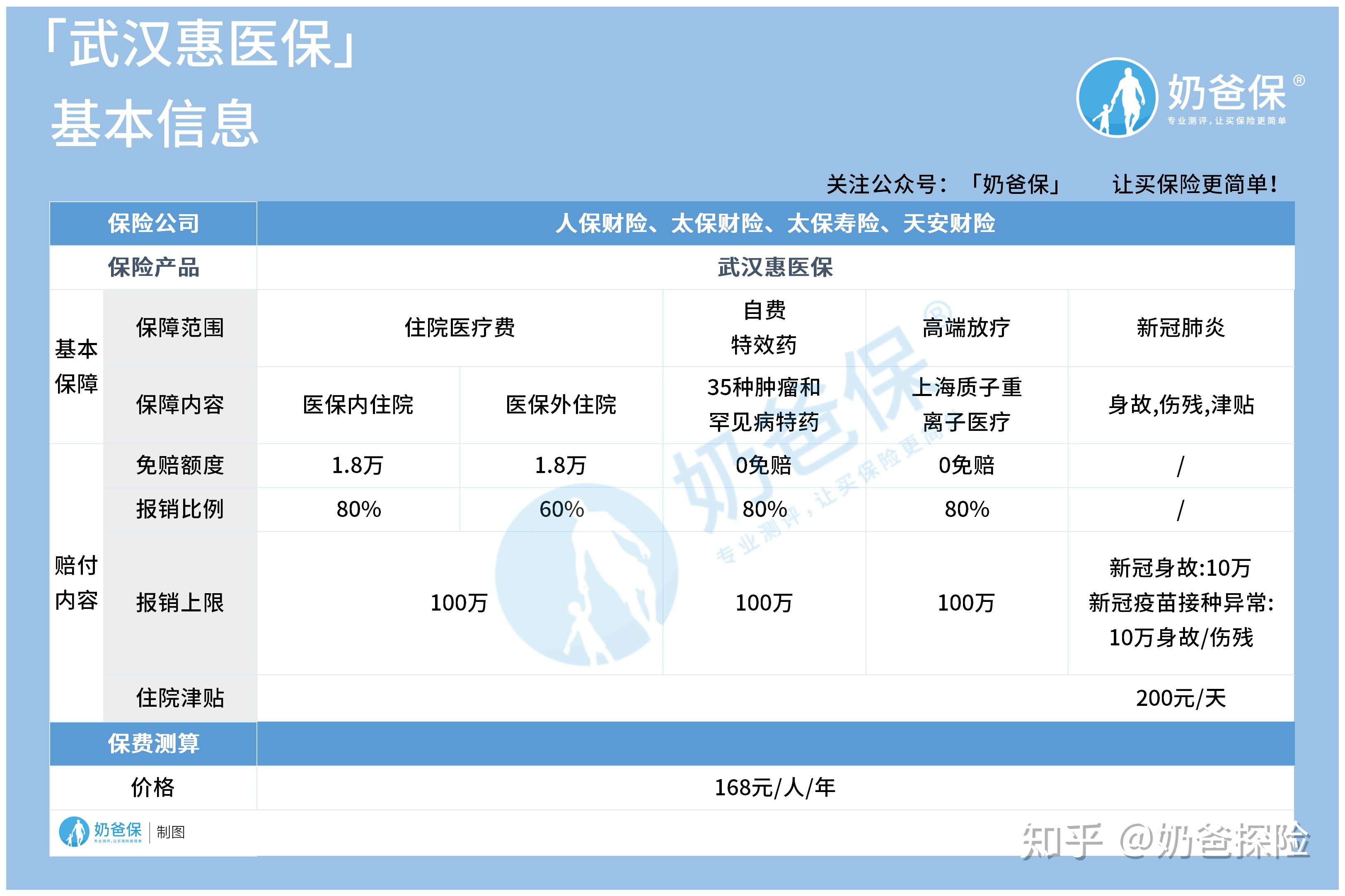 嘉兴找中介10分钟提取医保(医保提取代办中介)