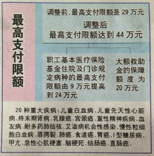 嘉兴济南医保卡怎么报销(济南医保卡怎么报销住院费用)