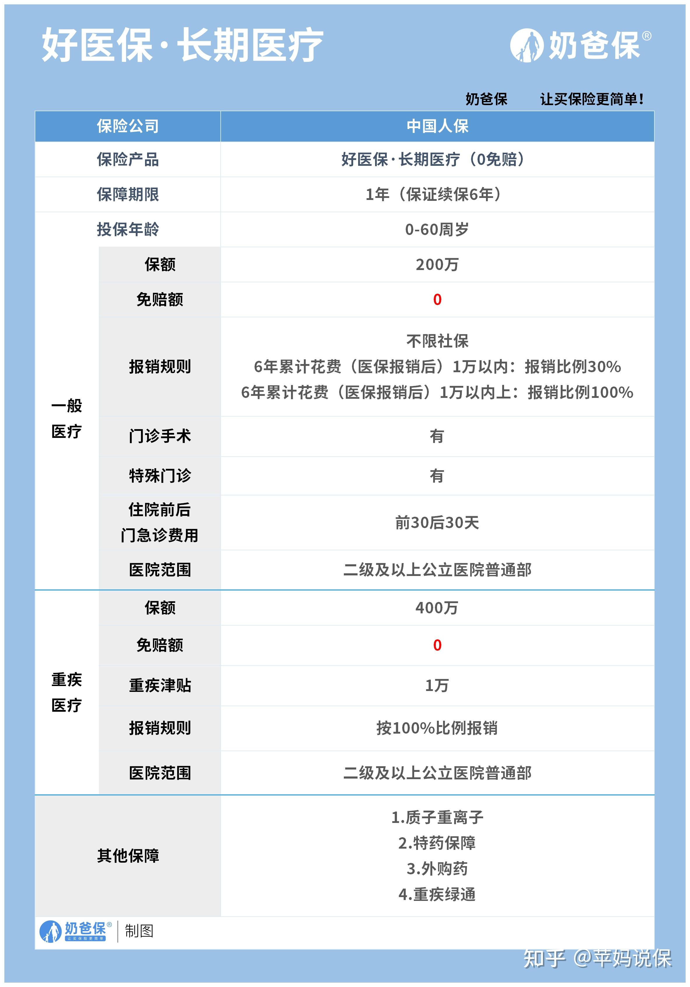 嘉兴医保卡提现方法支付宝(医保卡怎么在支付宝提现)