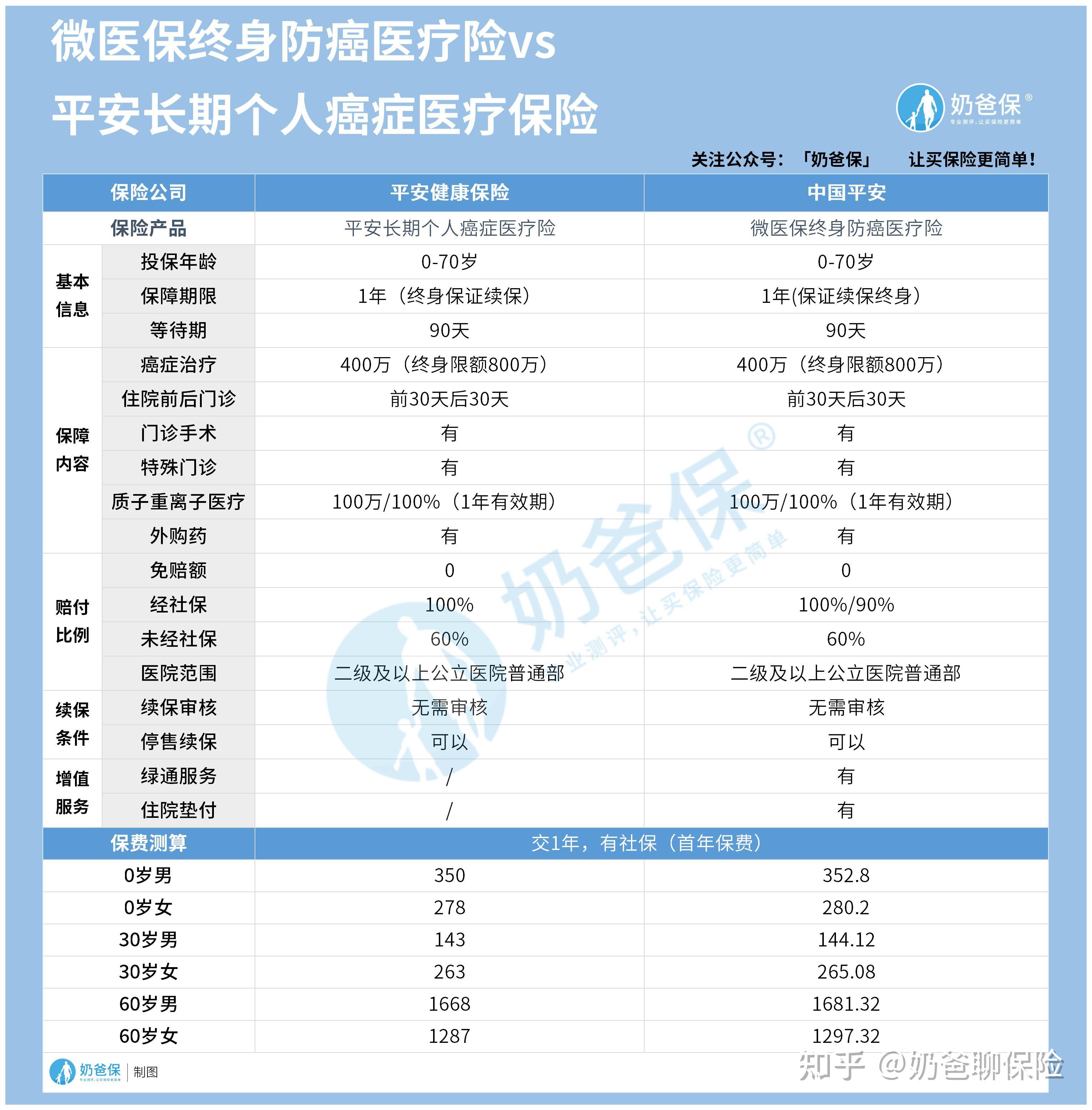 嘉兴医保卡提现套取中介(谁能提供医保卡提现骗局？)