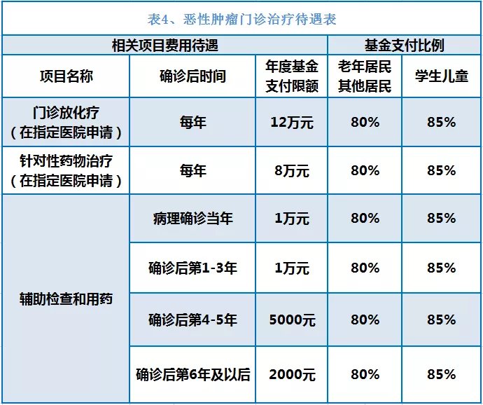 嘉兴独家分享南京医保卡余额提取多久到账的渠道(找谁办理嘉兴南京医保卡个人账户的钱取出来吗？)