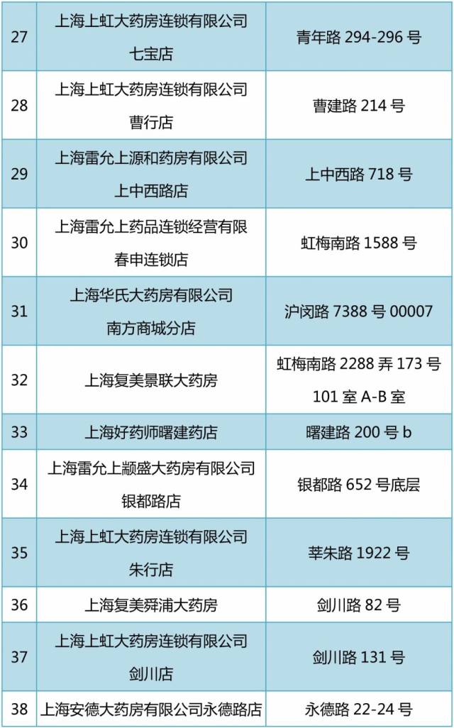 嘉兴包含24小时高价回收医保医保套出的词条