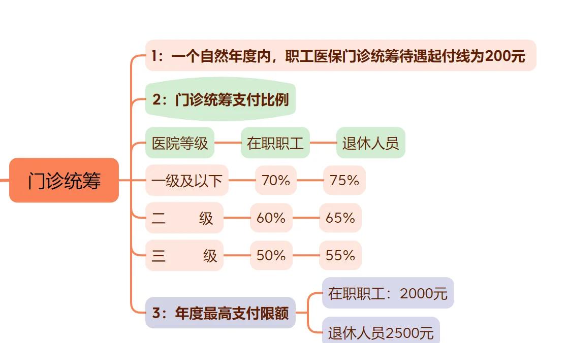 嘉兴最新西安刷医保方法分析(最方便真实的嘉兴西安刷医保卡方法)