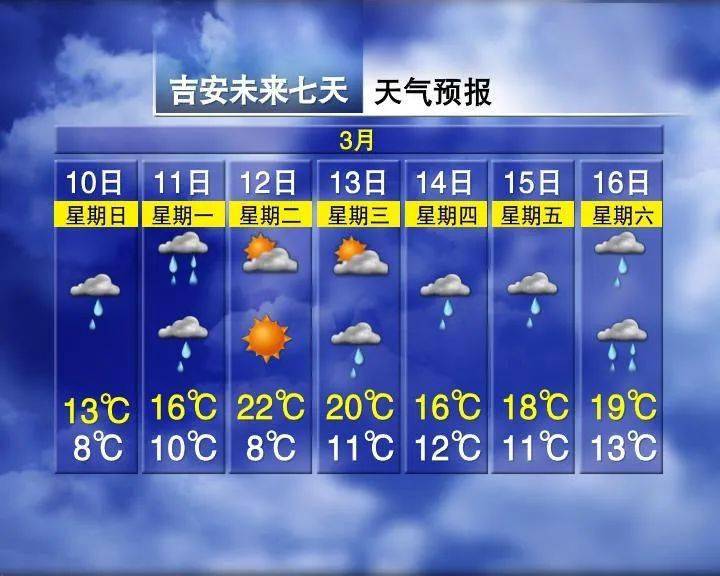 嘉兴最新上海24小时天气预报查询方法分析(最方便真实的嘉兴上海24小时分时天气预报方法)