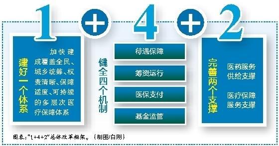 嘉兴最新西安医保套现的一些联系方式方法分析(最方便真实的嘉兴西安医保套现的一些联系方式怎么填方法)