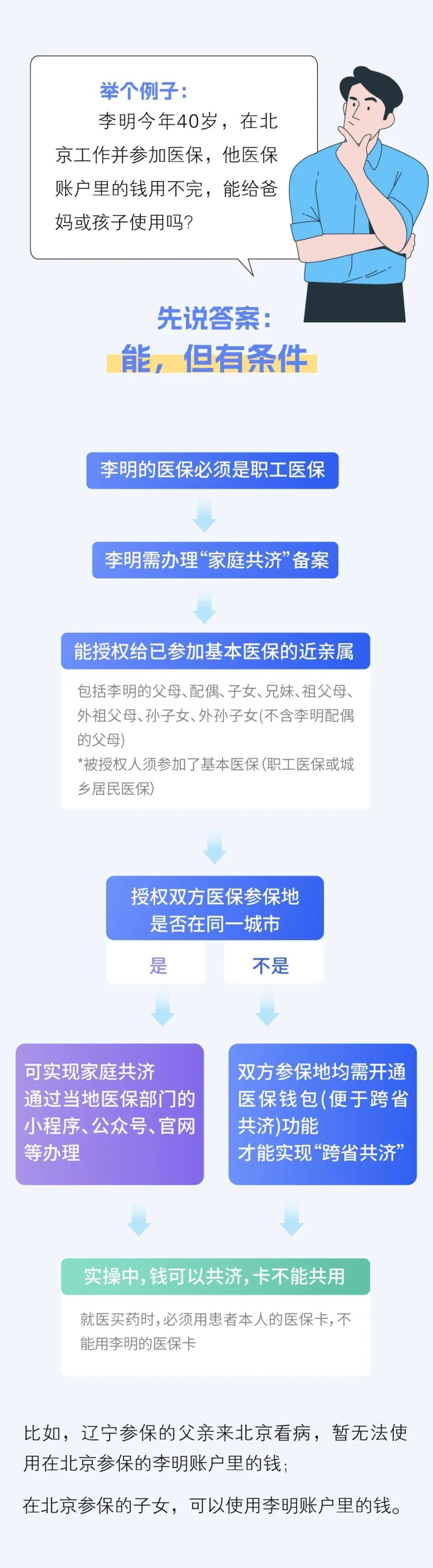 嘉兴最新医保换现金违法吗方法分析(最方便真实的嘉兴刷医保卡换现金有联系方式吗方法)