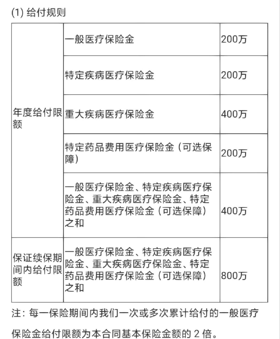 嘉兴最新医保提取中介联系方式方法分析(最方便真实的嘉兴急用钱24小时套医保卡方法)